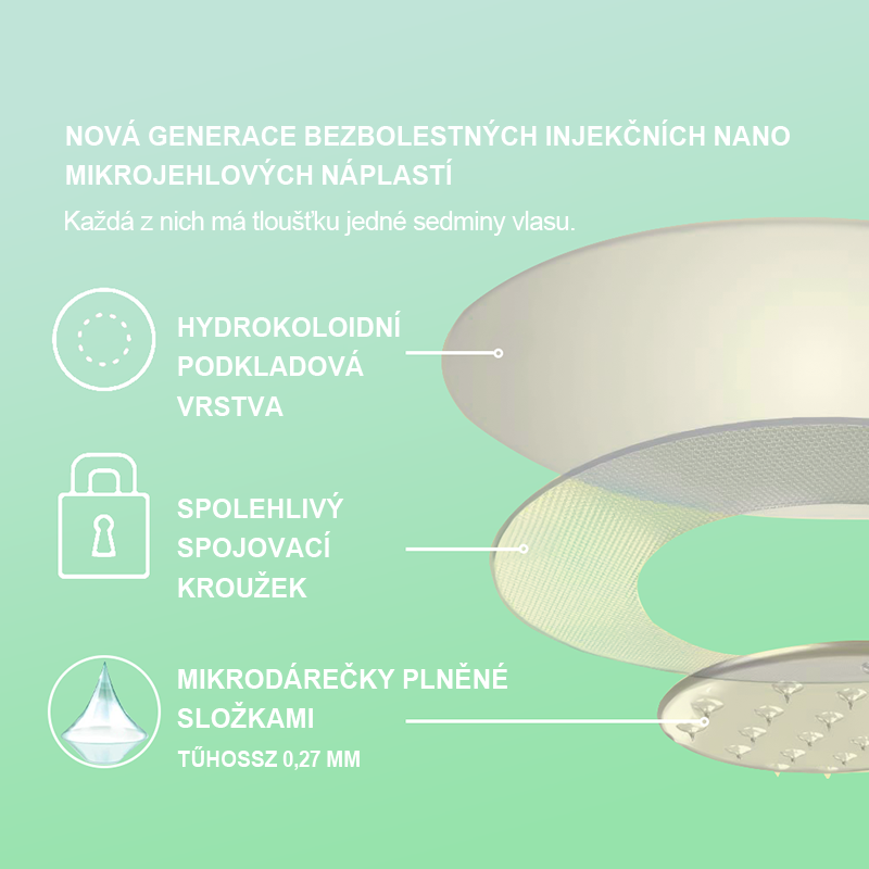 🥑Voilaist® SMGT-GLP-1 Nano Microneedlová Náplast ⏰ (Bezbolestná, dlouhotrvající, zaměřená na řešení cukrovky, obezity a kardiovaskulárních onemocnění)