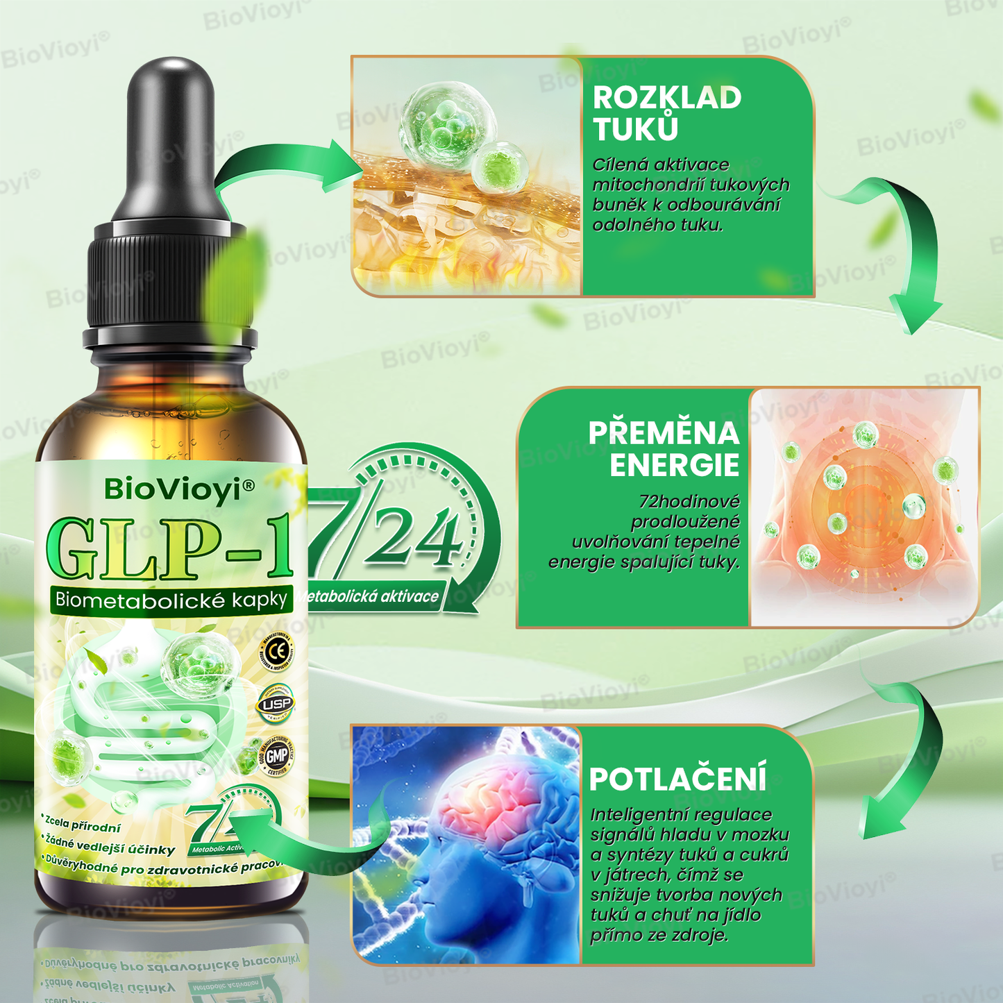 🍏BioVioyi® GLP-1 Metabolický Boost 🏆（Potravinářský spalovač tuku – vyvinutý Společností pro výzkum obezity）