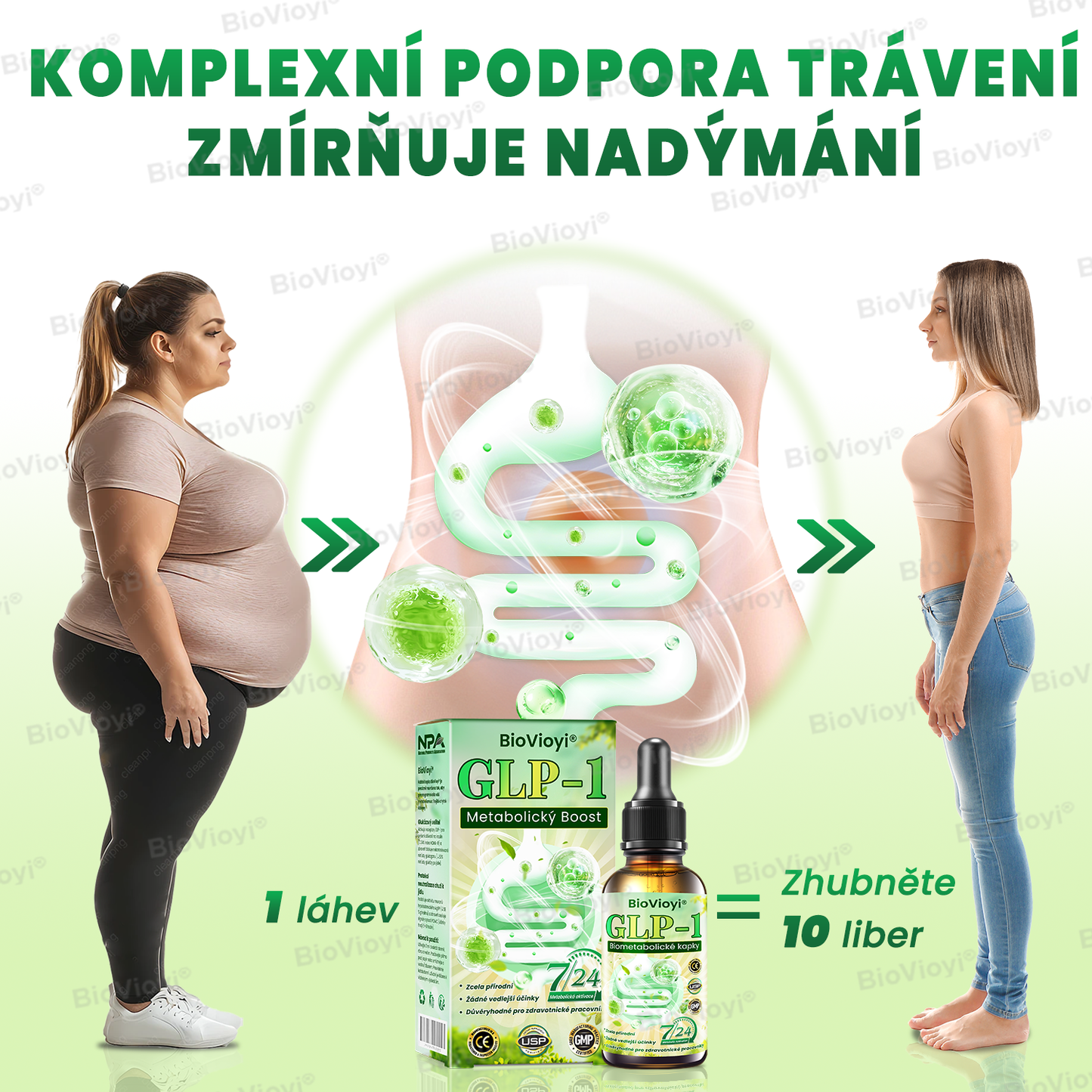 🍏BioVioyi® GLP-1 Metabolický Boost 🏆（Potravinářský spalovač tuku – vyvinutý Společností pro výzkum obezity）