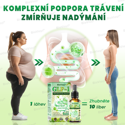 🍏BioVioyi® GLP-1 Metabolický Boost 🏆（Potravinářský spalovač tuku – vyvinutý Společností pro výzkum obezity）