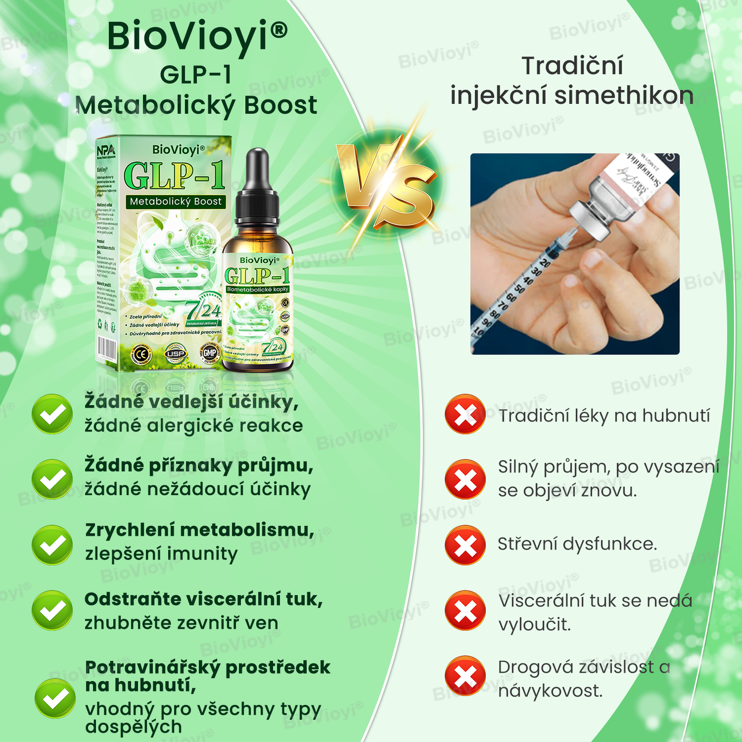 🍏BioVioyi® GLP-1 Metabolický Boost 🏆（Potravinářský spalovač tuku – vyvinutý Společností pro výzkum obezity）