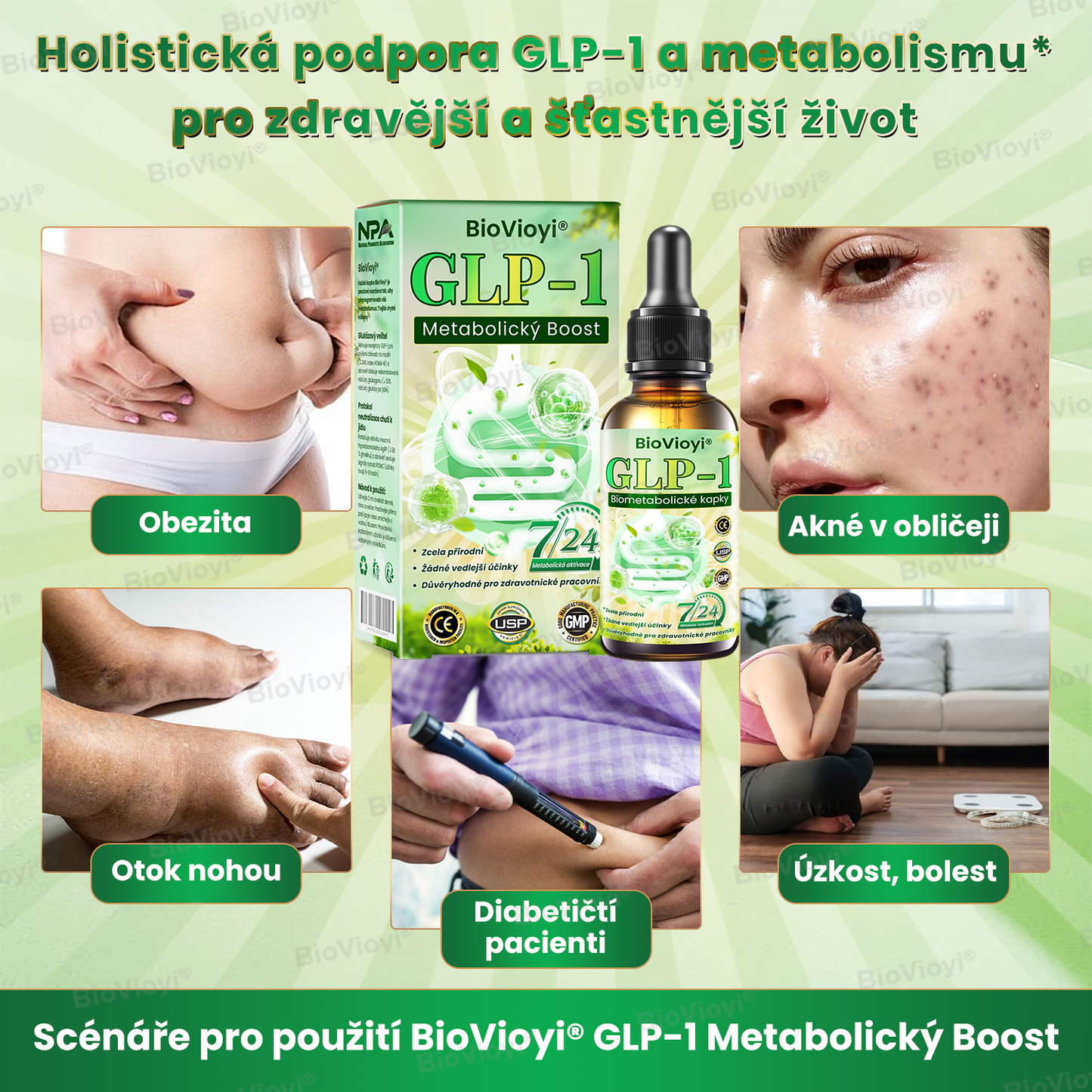 🍏BioVioyi® GLP-1 Metabolický Boost 🏆（Potravinářský spalovač tuku – vyvinutý Společností pro výzkum obezity）